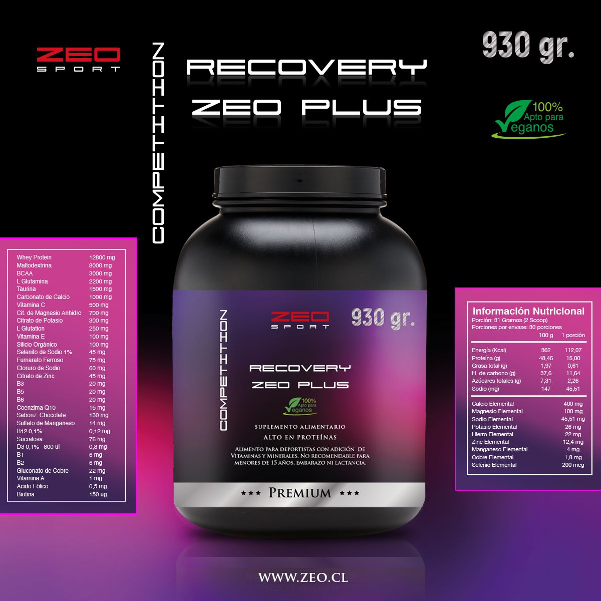Recovery Zeo Plus