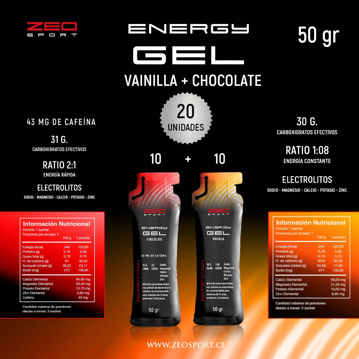 20 Energy Gel chocolate