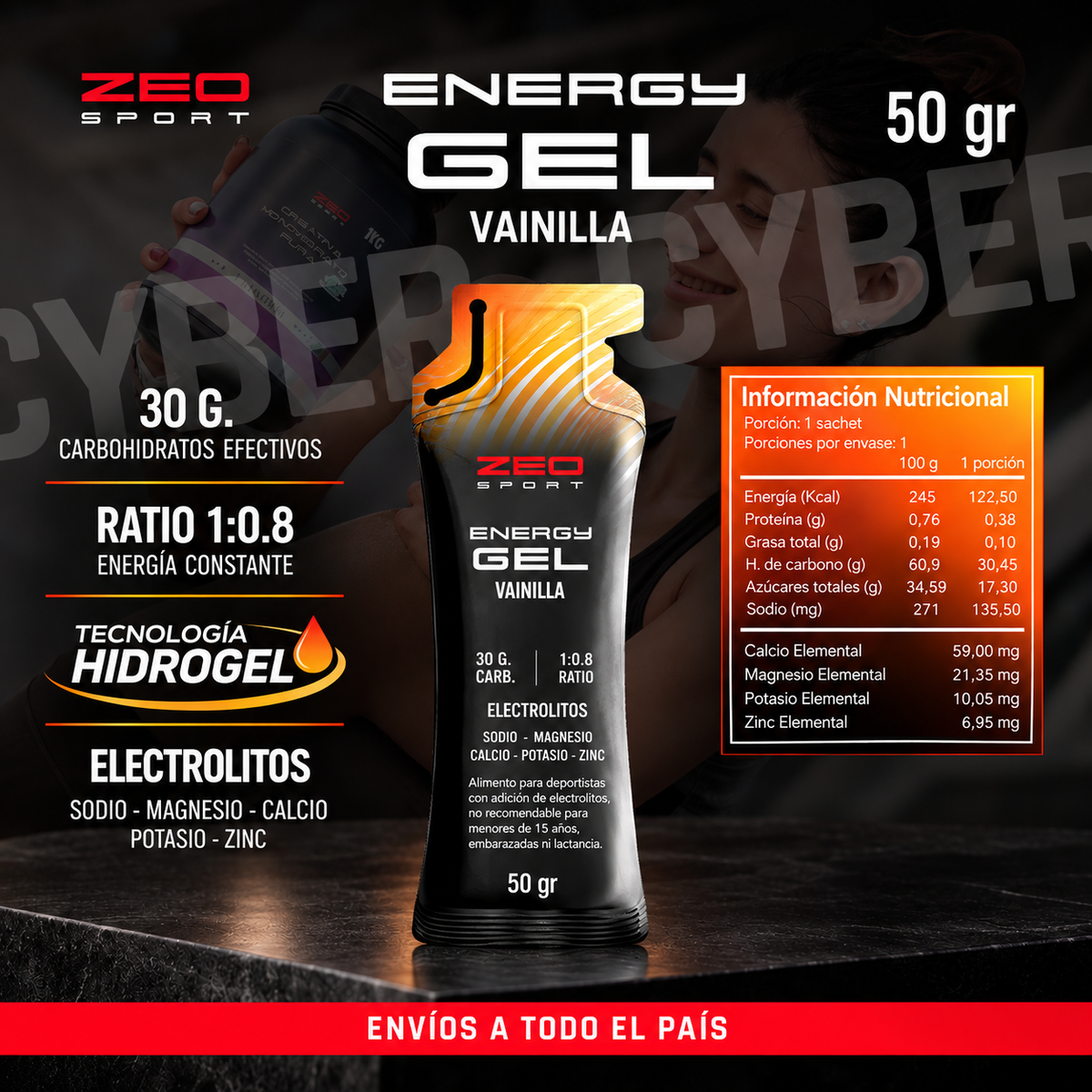 Energy Gel, Tecnología Hidrogel