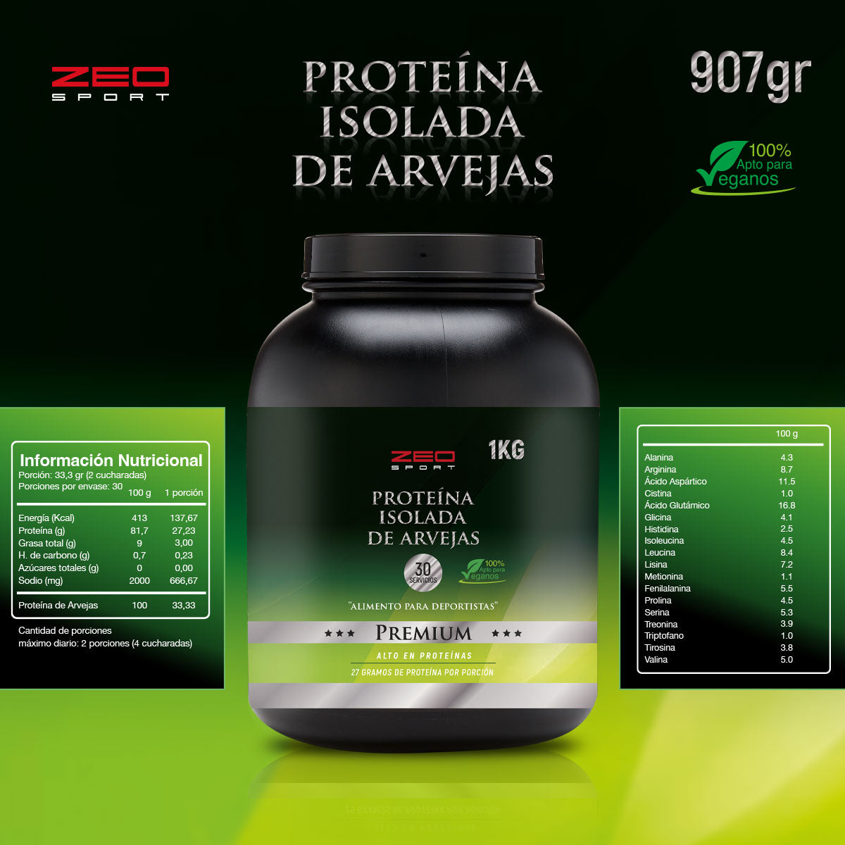 Proteina de Arvejas