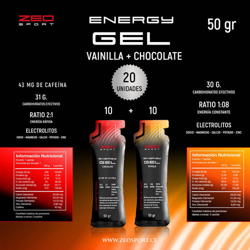 20 Energy Gel Chocolate, Tecnología Hidrogel